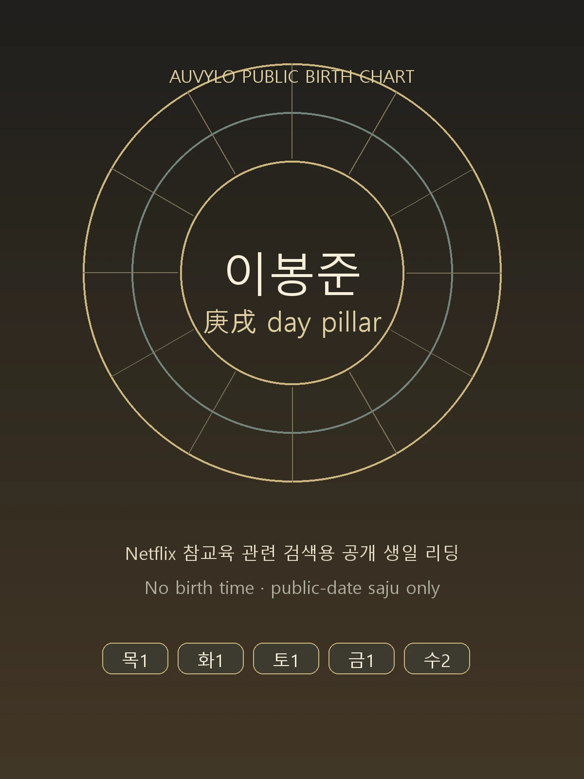 이봉준